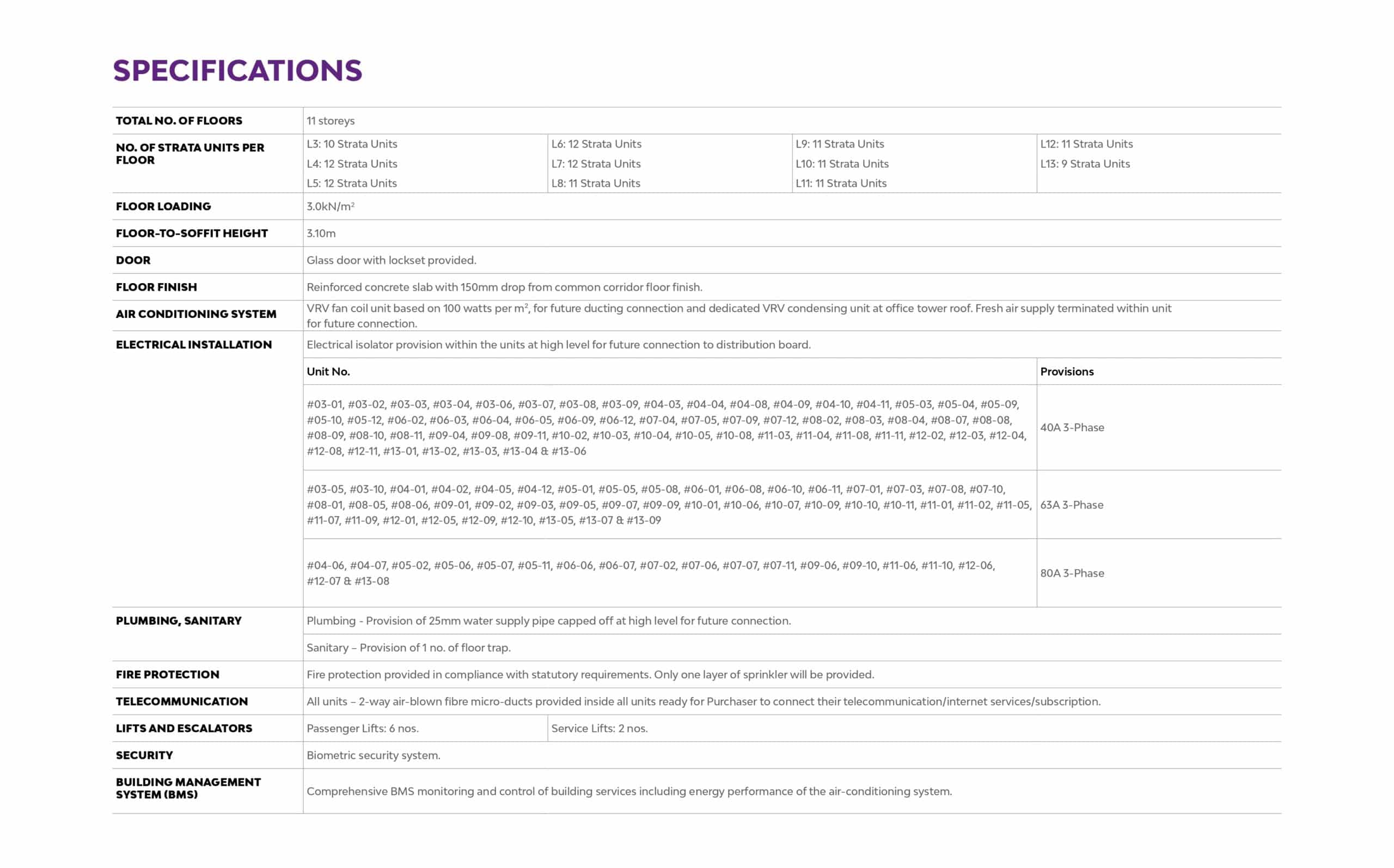 One-Sophia-Office-Specifications