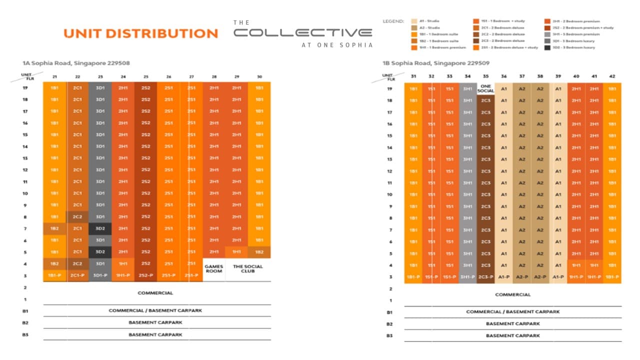 The-Collective-at-One-Sophia-Elevation-Chart